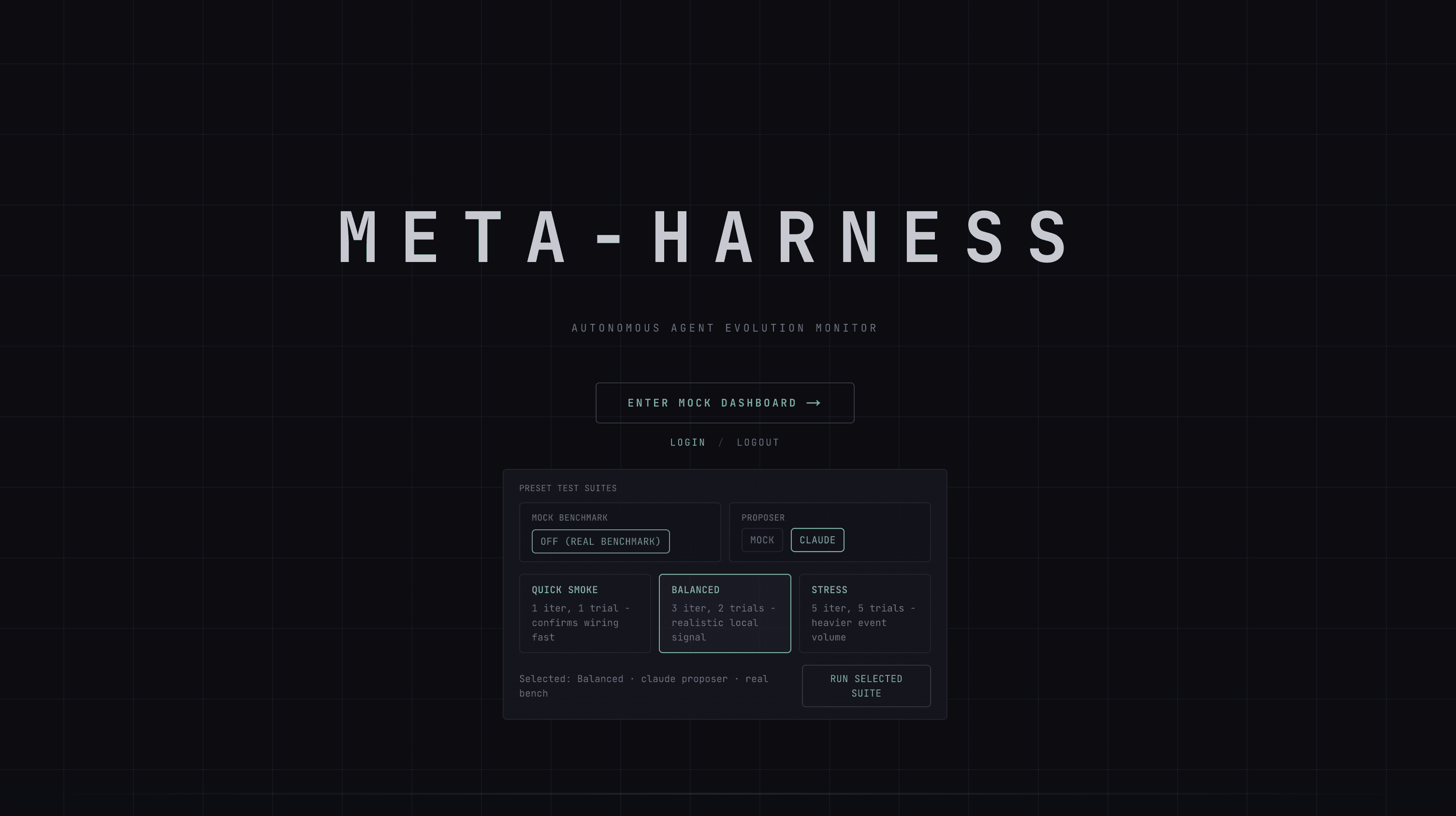 Meta Harness autonomous agent evolution dashboard